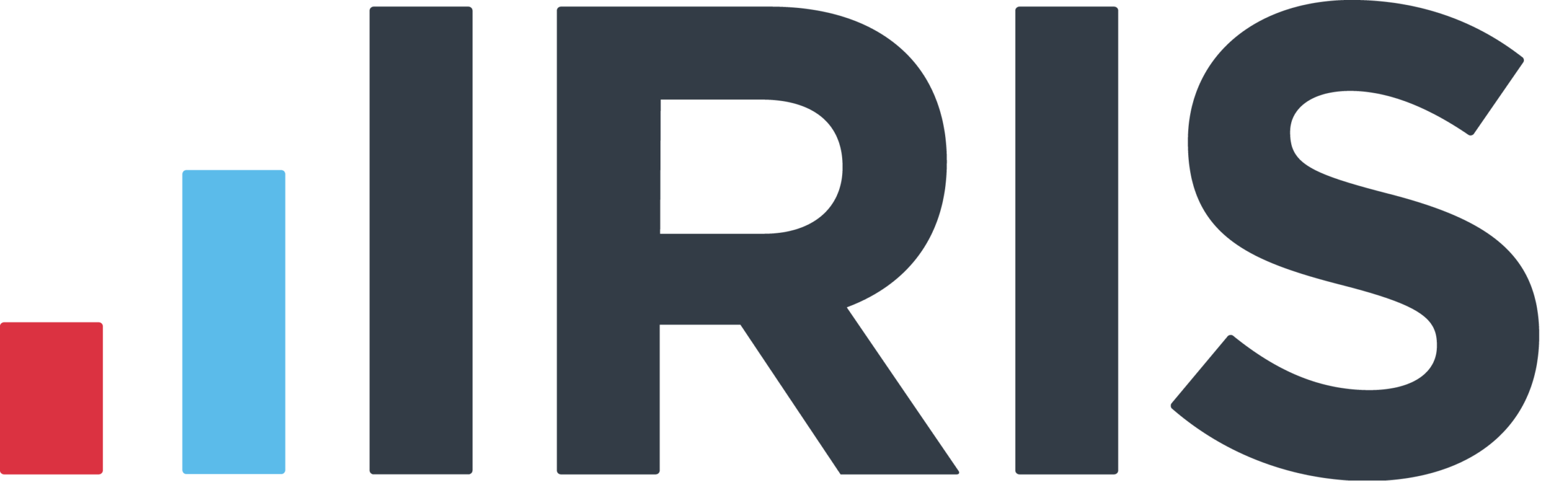 Iris Software